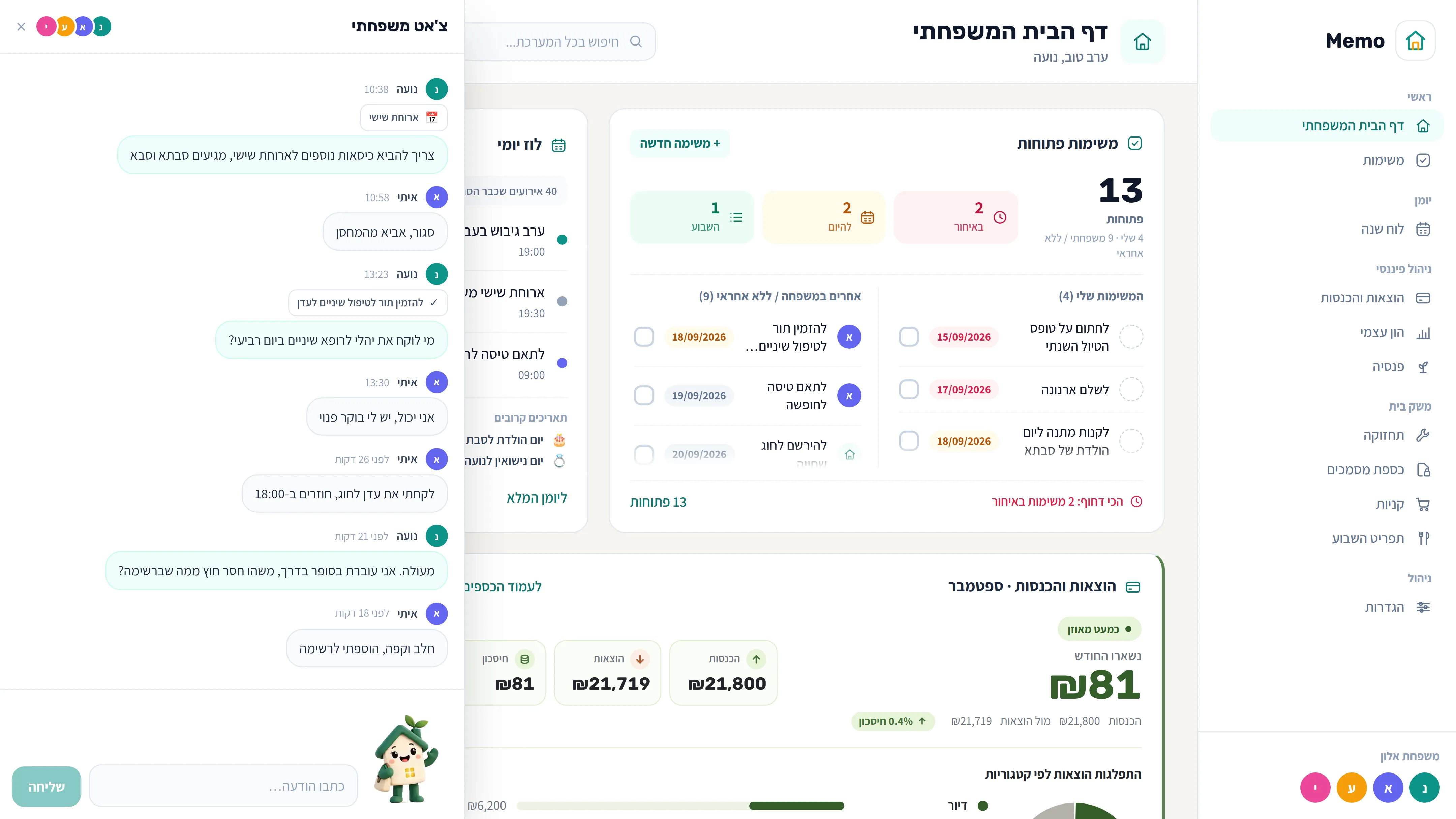 הצ׳אט המשפחתי של Memo פתוח לצד דף הבית