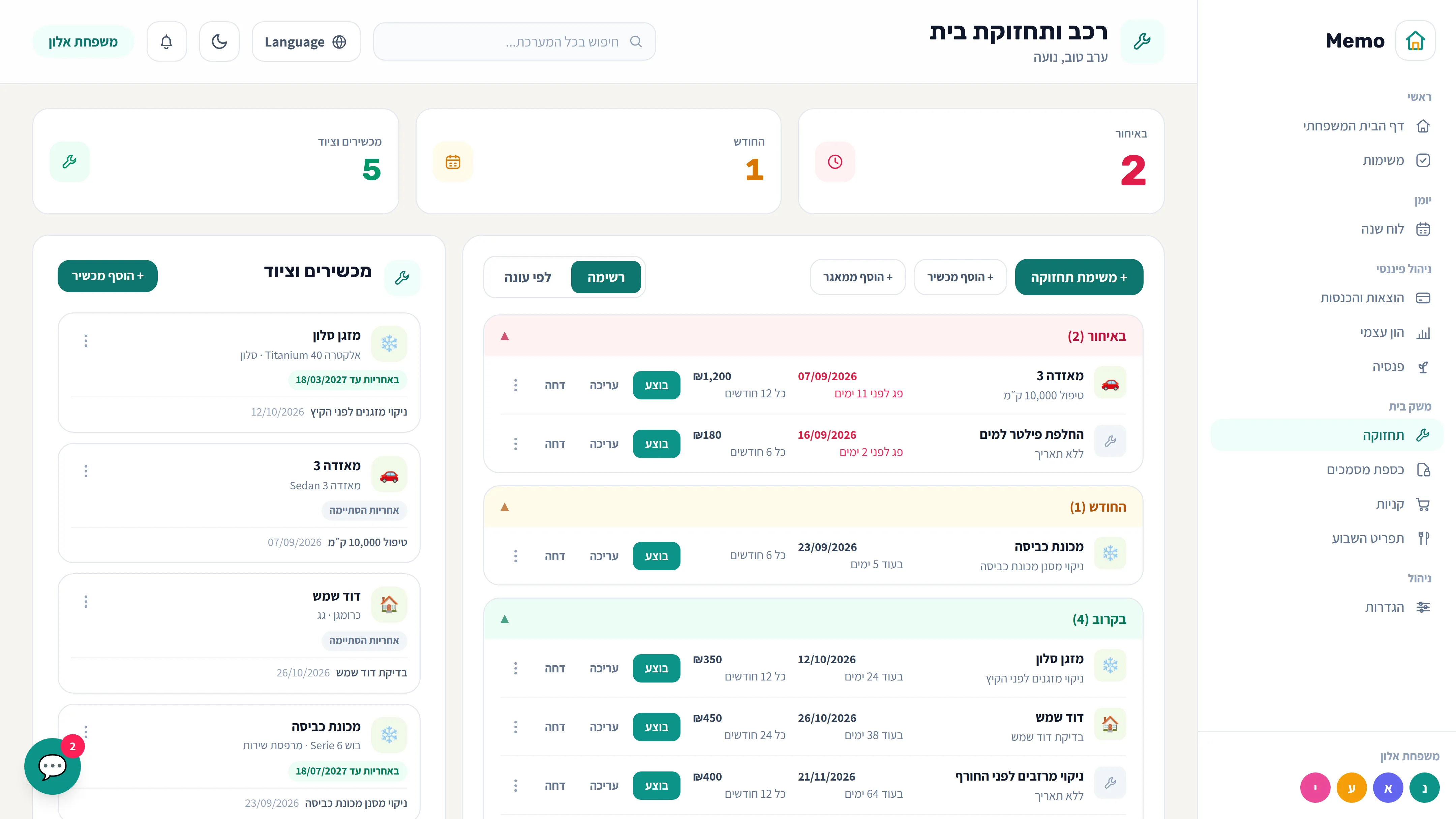 מסך תחזוקת הבית של Memo עם מכשירים ומשימות