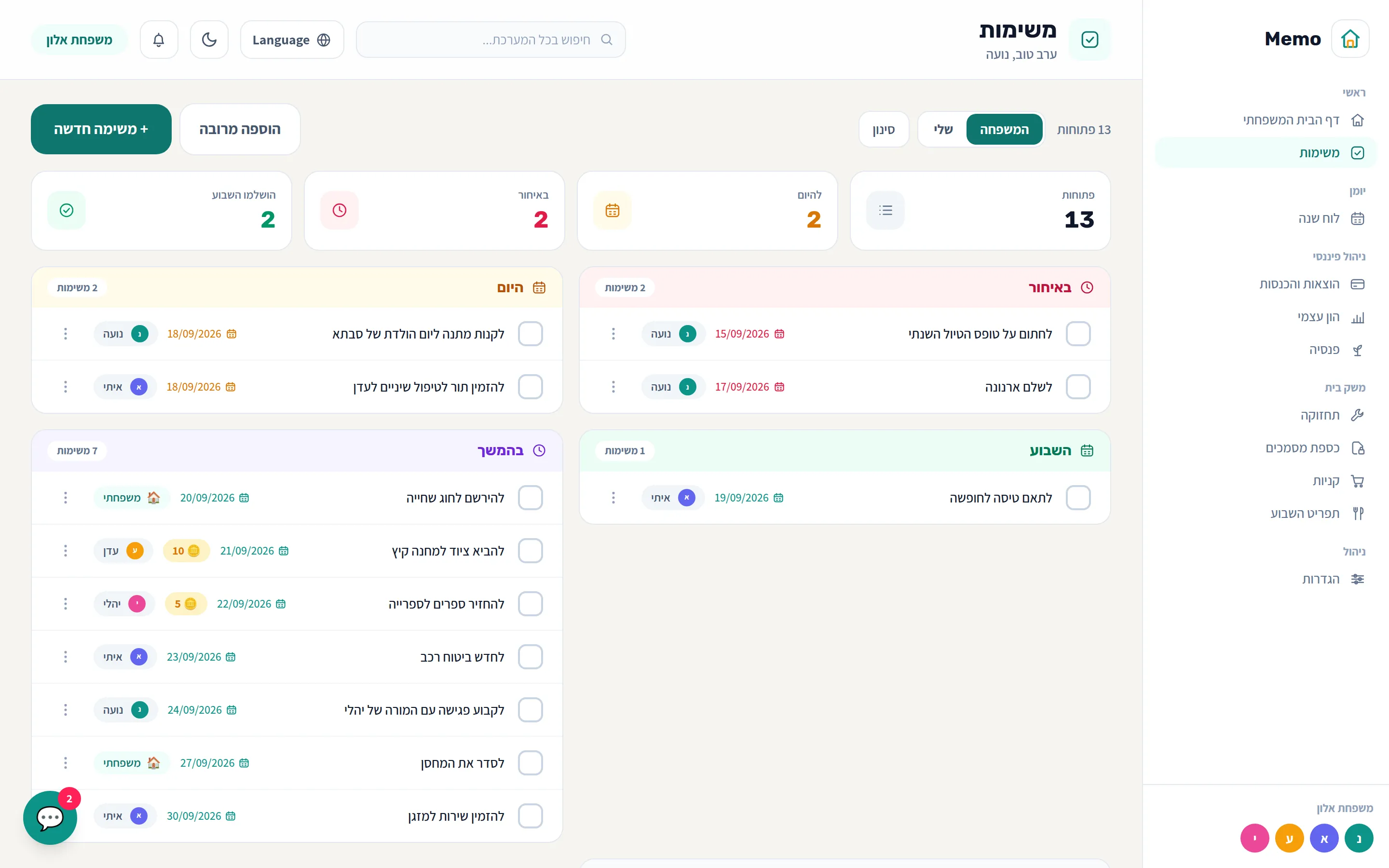 עמוד חלוקת המשימות במשפחה