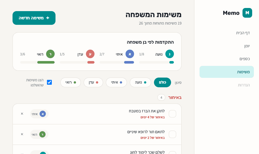 עמוד חלוקת המשימות במשפחה