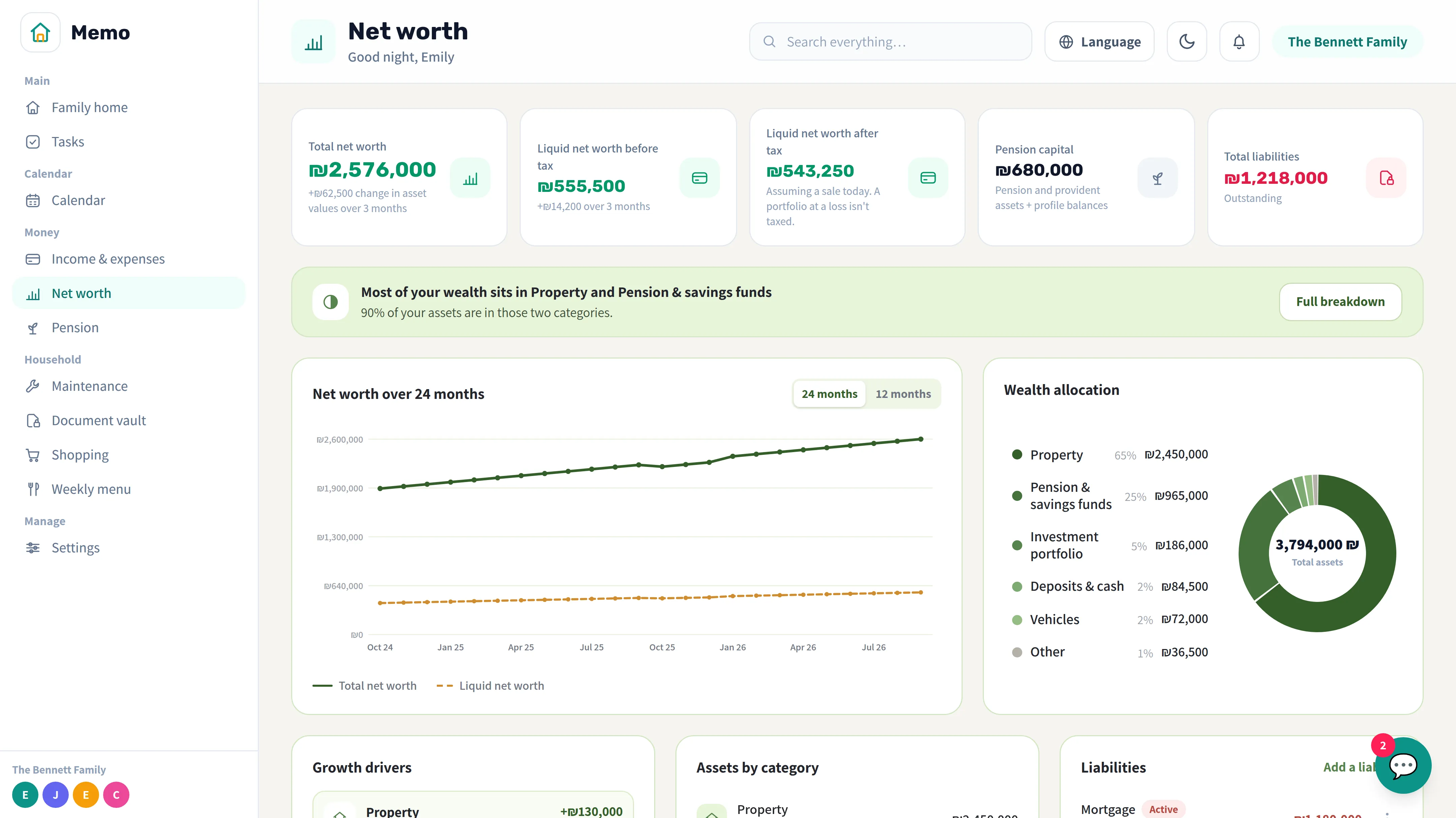 Memo's net-worth screen with assets, liabilities and a trend chart