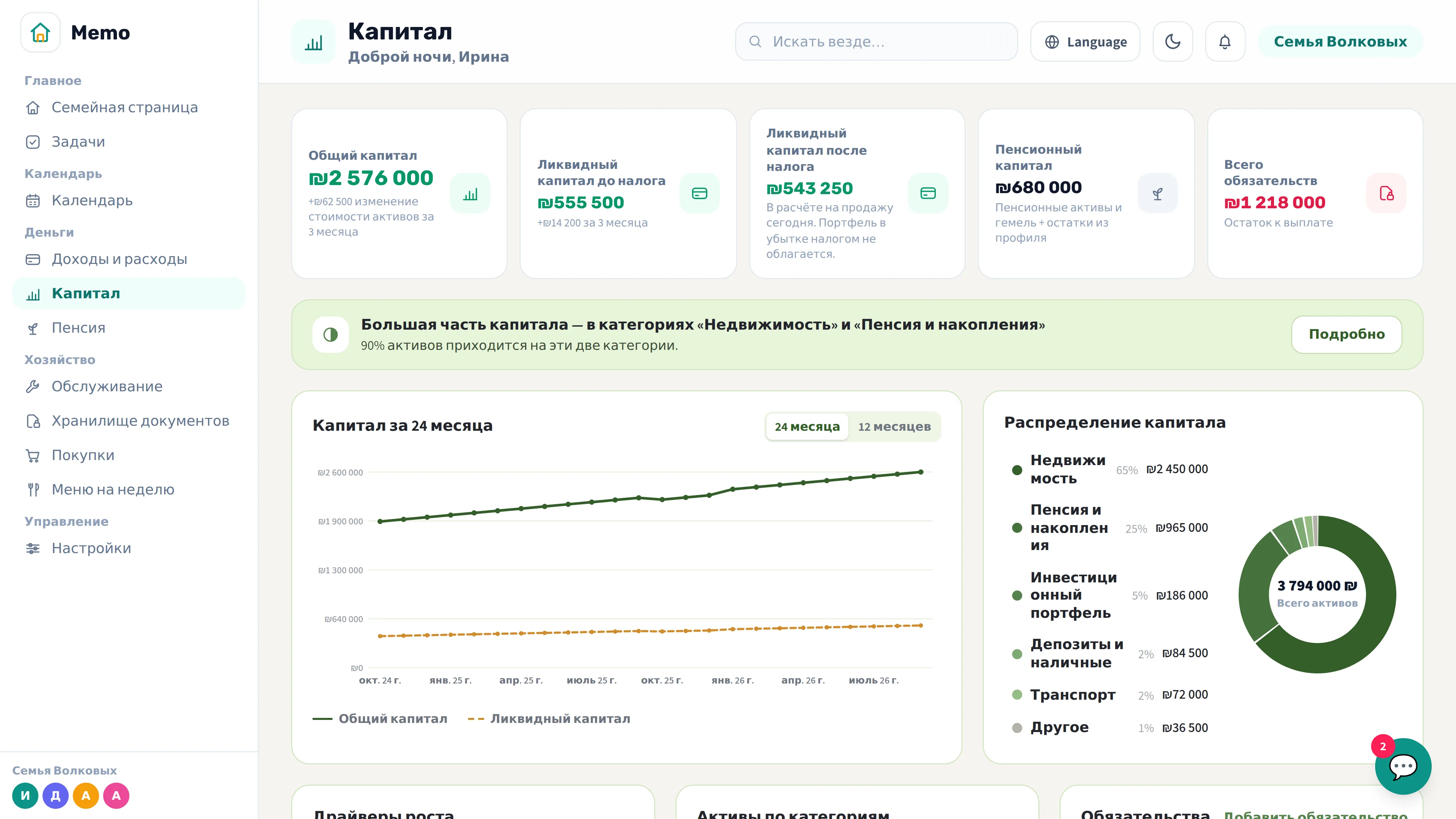 Экран капитала Memo с активами, долгами и графиком динамики